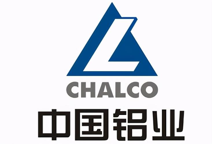 中國鋁業